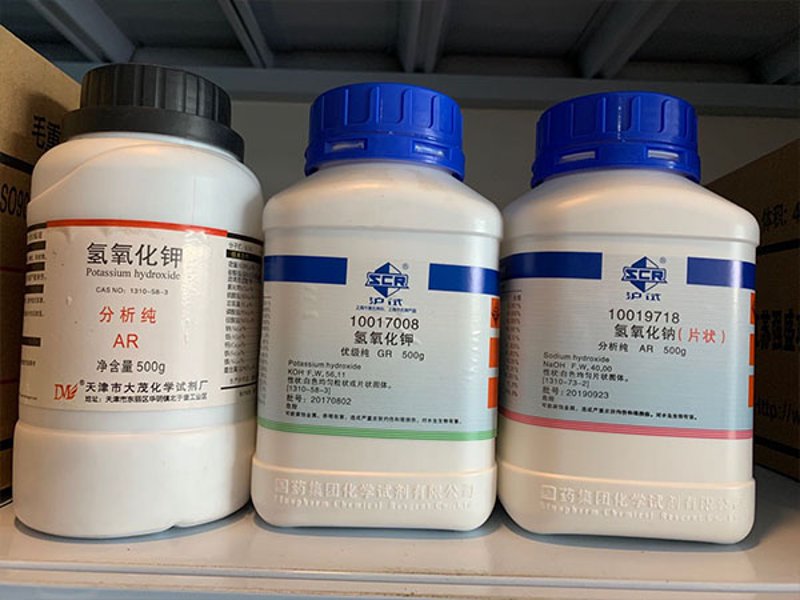 化工产品行业的最新动态